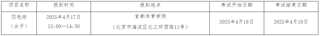 青少年篮球爱好者综合训练方案_2